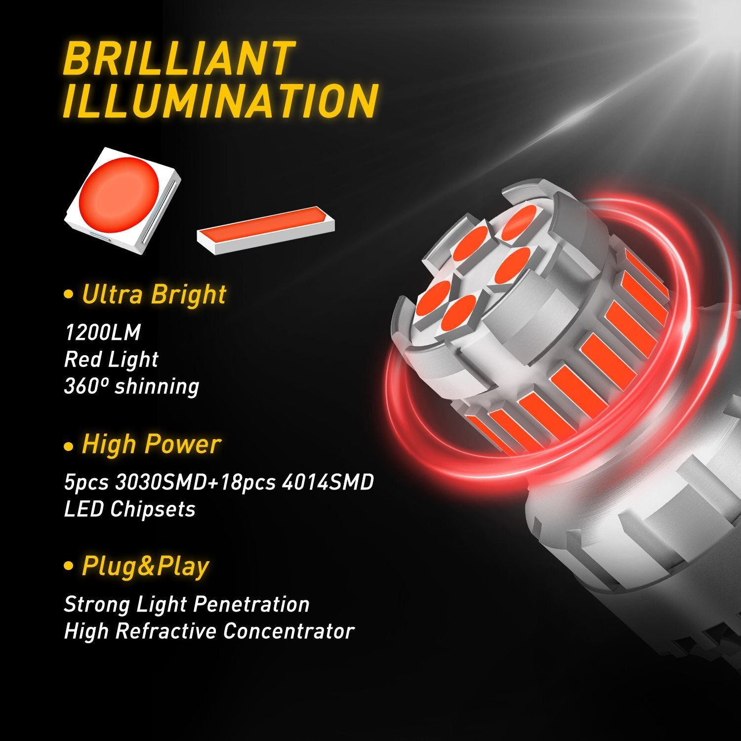 Limo Plus 7443 7440 7444 T20 Red Light 23 LED Red Light - v