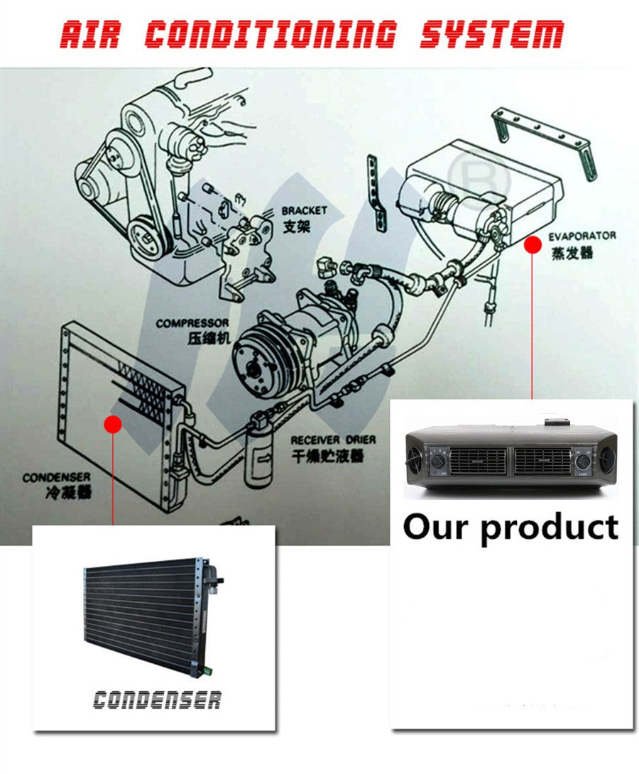 Universal 12V Car Underdash A/C Air Conditioning Evaporator Cooling Unit 3 Speed