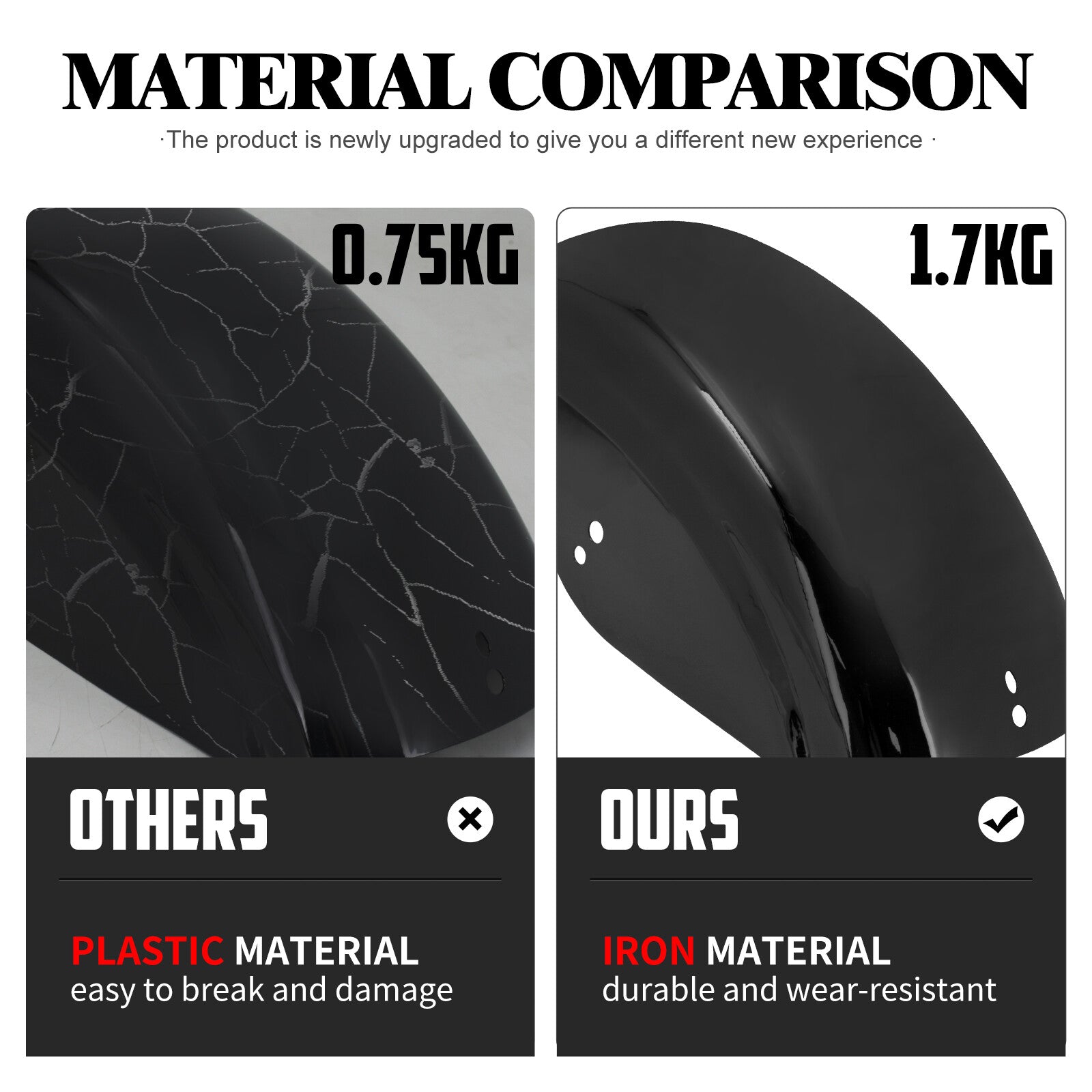Vivid Black Rear Fender Mudguard for Harley Sportster XL 883 1200 48 72 Bobber