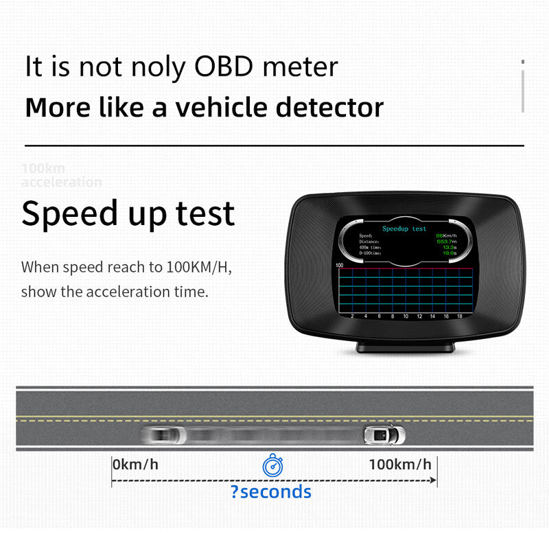 OBD2+GPS Specifications Multifunctional LCD Car Head-Up Display Speedometer RPM Alarm Temperature - n