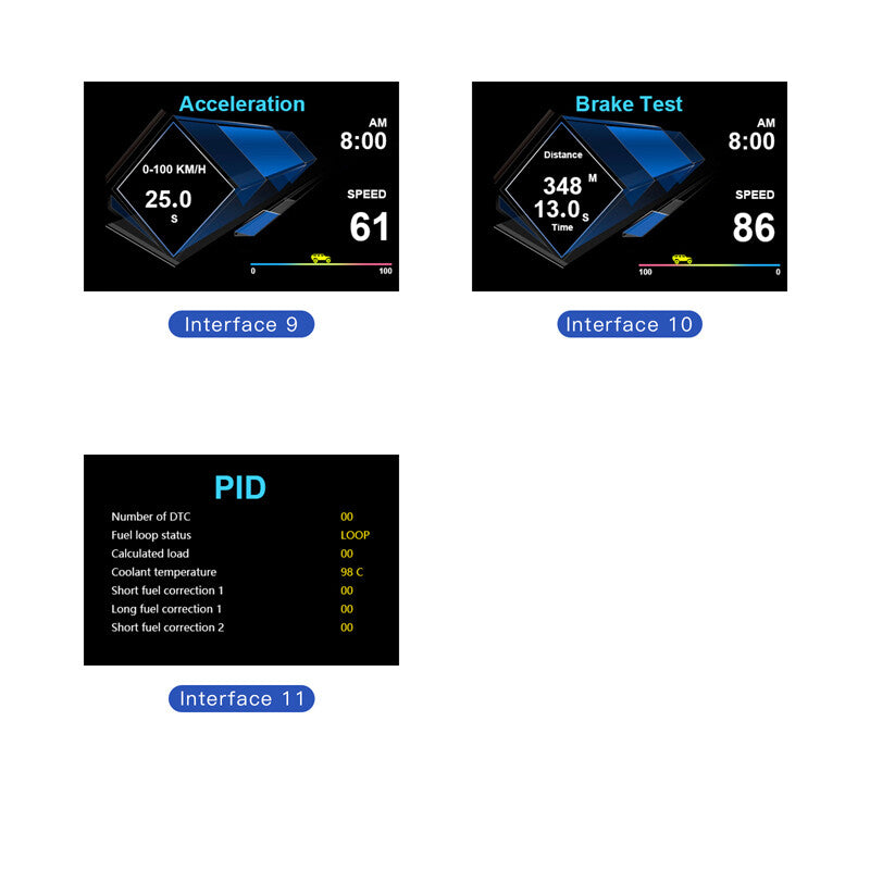 Car HUD OBD2+GPS mode head-up display speedometer inclinometer digital instrument RPM- n