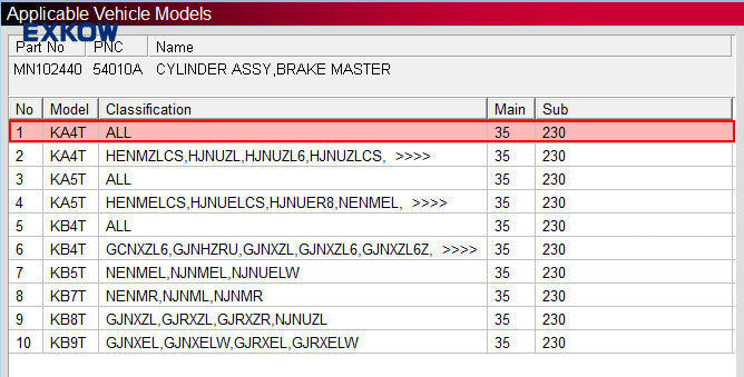Brake Master Cylinder without ASC fits for Mitsubishi L200 2.4 2.5 2008-2015 MEXICO