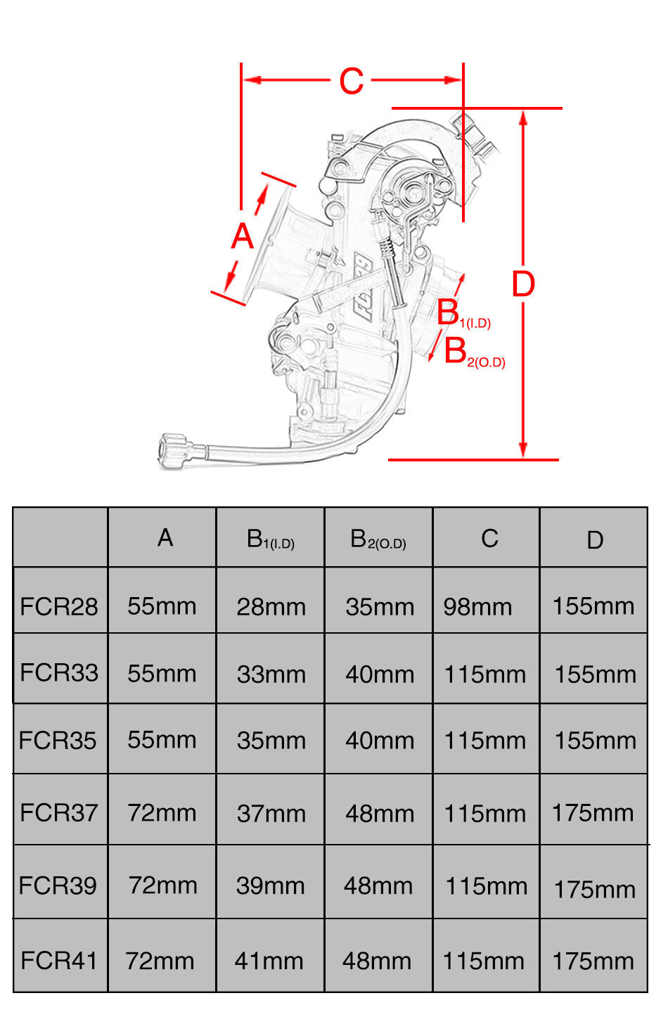 Motorcycle FCR 33mm Smooth Carburetor XR DR KLX400 CRF450/650 Hot Selling Q