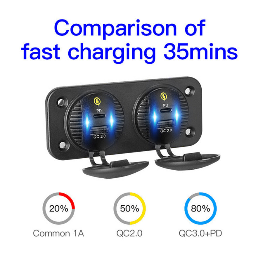 USB Type C PD Dual Car Charger Adapter 4 Port Socket Panel Mount Waterproof