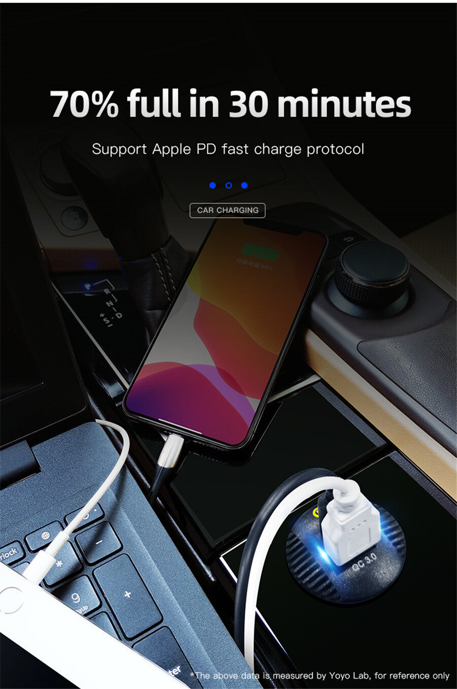 PD Type C USB Fast Car Charger Socket 12V/24V Car Power Outlet For Mobile Phone