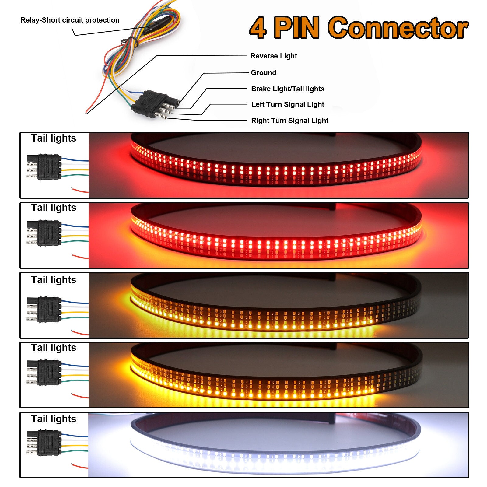 60 4-line truck tailgate light bar reverse brake taillight signal light 624 LED- n