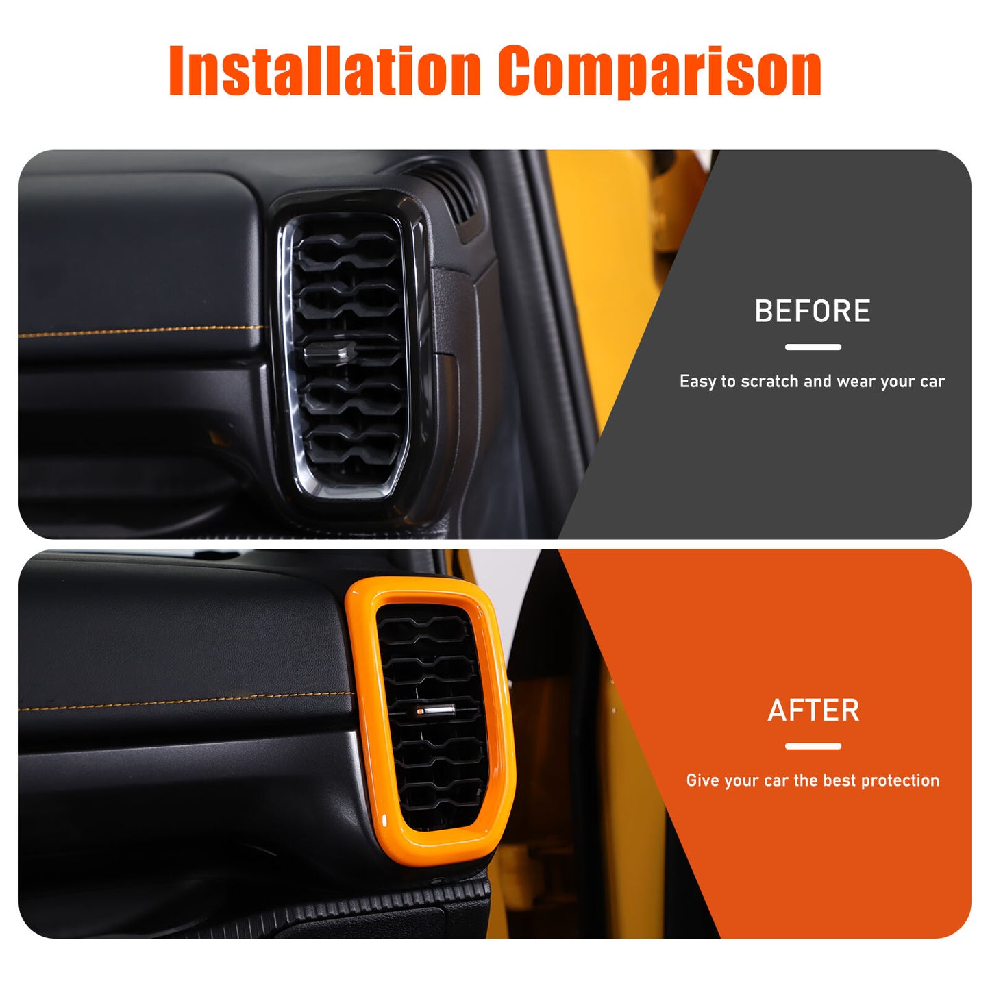 Orange for Ranger P703 2023 2024 Front Side Vent Cover Trim (2 Pieces) n