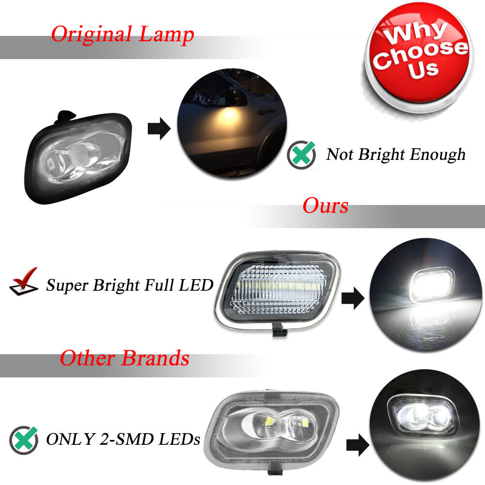 Pack White LED Towing Mirror Puddle Lights for F 150 250 350 450 2017-22- v