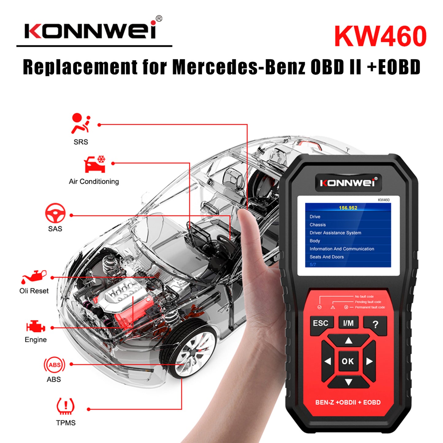 KW460 Car Tester Replacement for Mercedes - II +EOBD H5U1