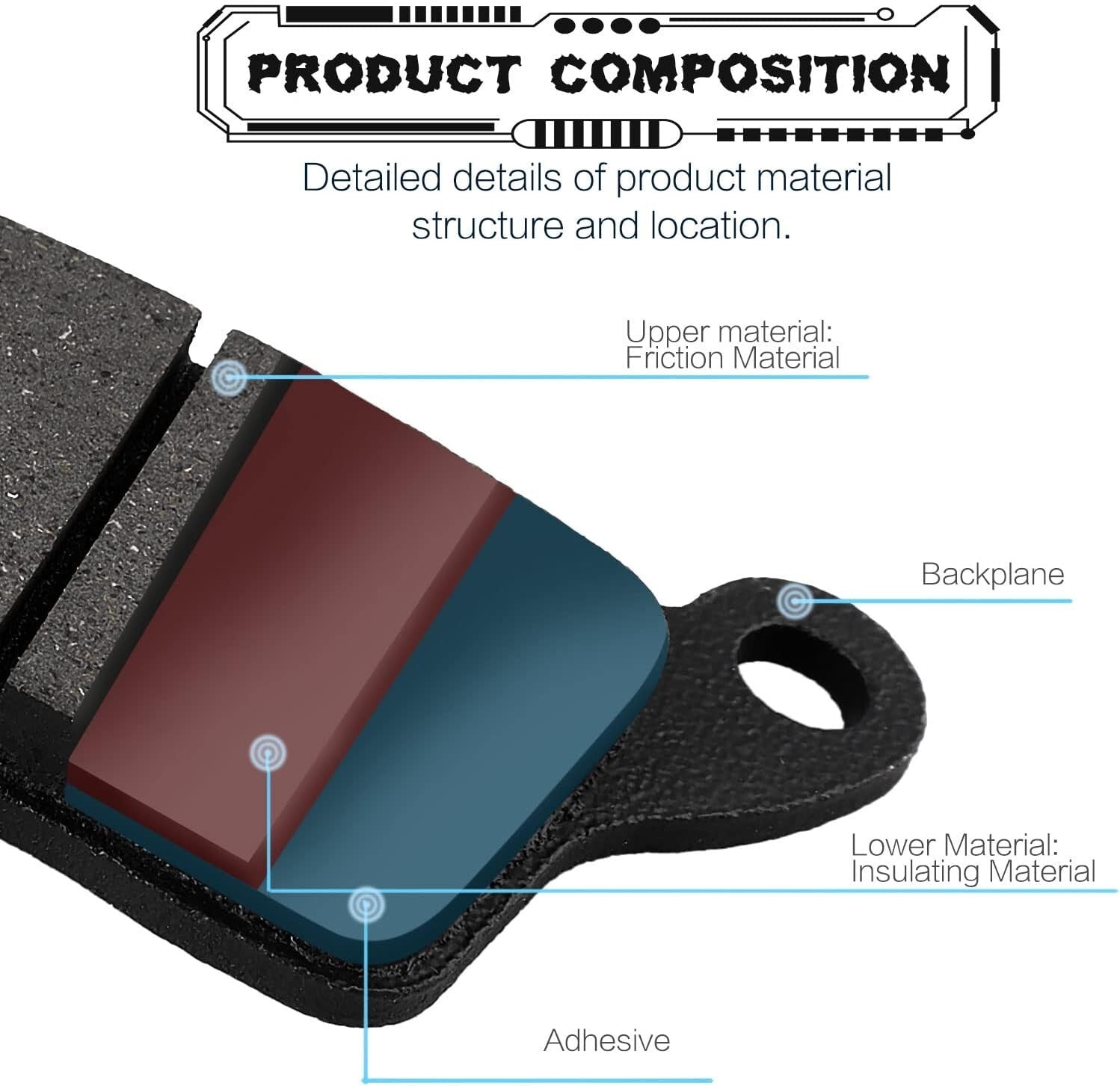 Brake Pad for Honda CBR 1000RR 2006-2016 / CBR 600RR 2007-2017