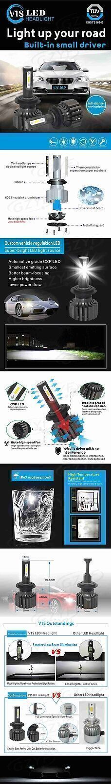 2x H7 LED Headlight Bulbs 6000LM DRL Headlight Kit Hi-Lo Beam Bulbs Waterproof