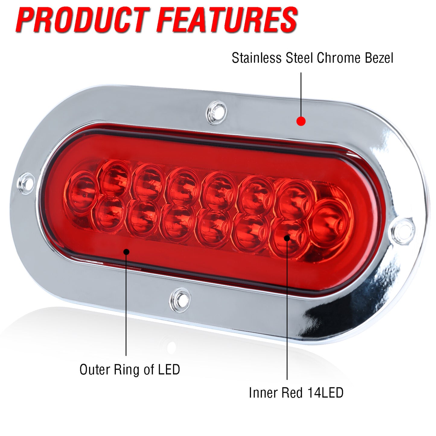 2Pcs 12V LED Oval Tail Light Truck Trailer Tractor Lorry Van RV UTV UTE Caravan