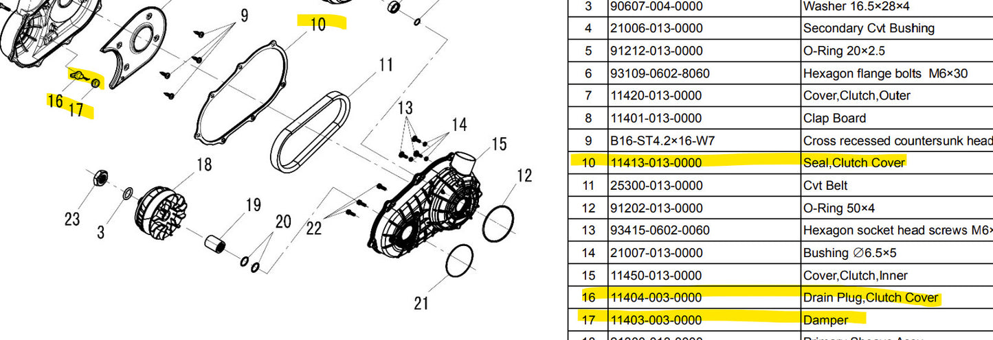 Drain plug, Drain plug rubber, Clutch Seal Cover Gasket for hisun 250CC 10 16