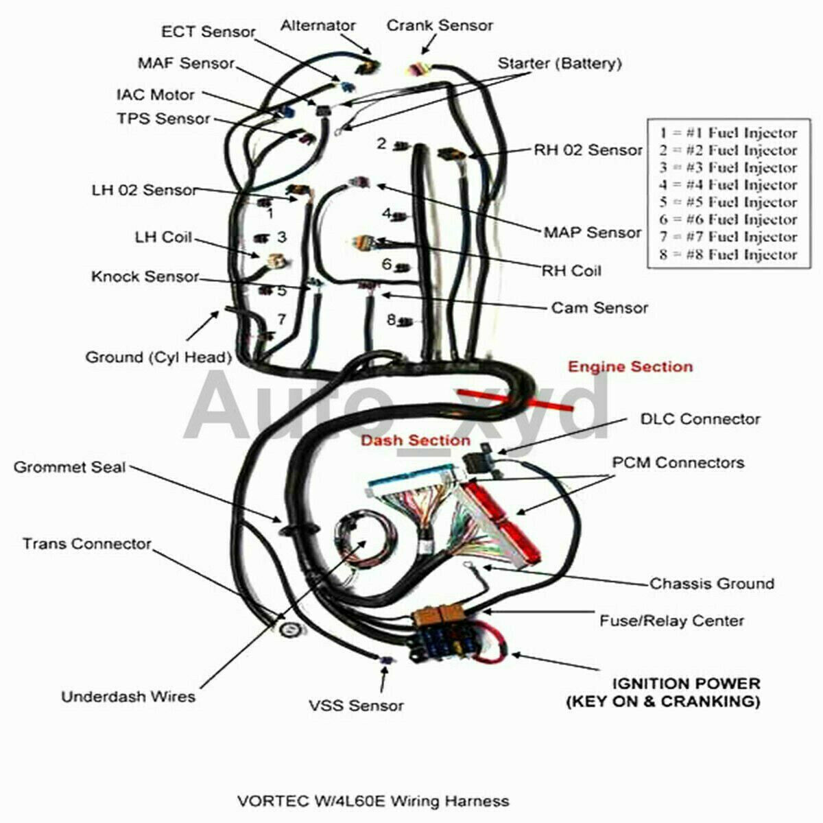 NEW Wiring Harness Standalone Set For LS1-4L60E Engine DBC 4.8 5.3 1997-2006 XYD