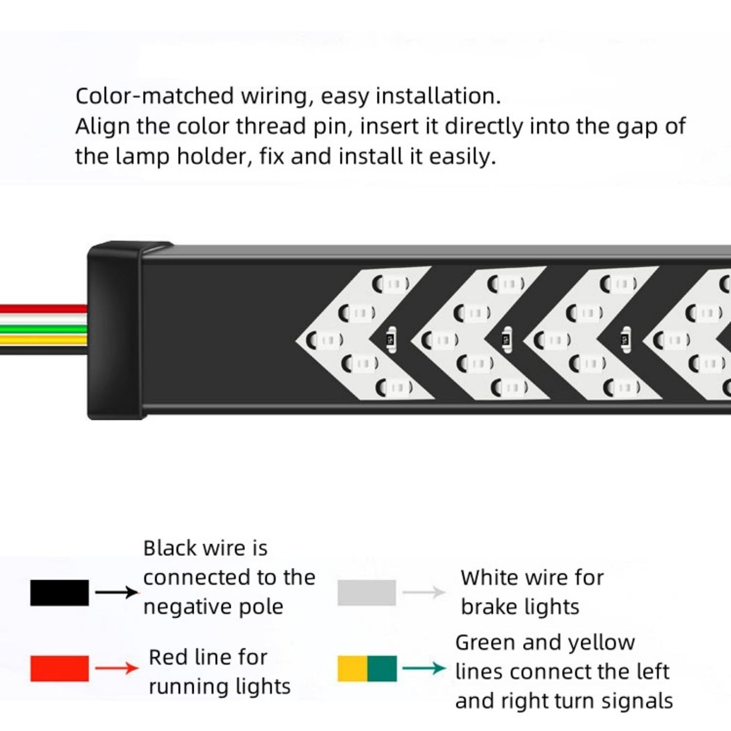 60 Tailgate LED Strip Light Bar Brake Turn Signal For Truck