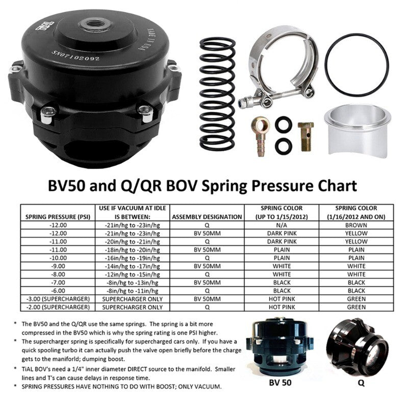 BV50 Series 50mm Blow Valve (BOV) Suitable for TiAL QV Band Flange 6 PSI Spring Q