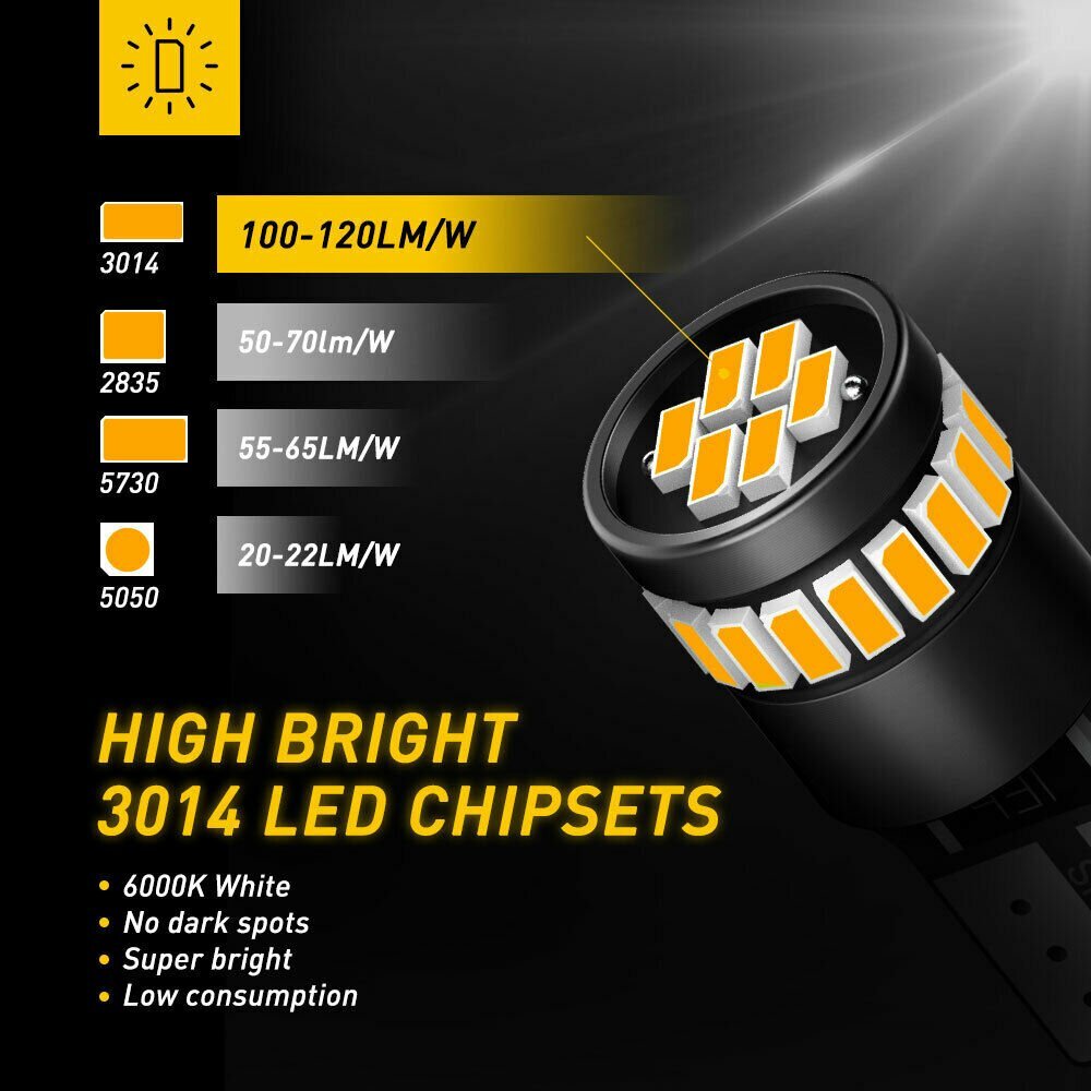 10 generation glue T10 W16W 158 2825 24SMD CANBUS Yefu red LED Dubai sound station - v