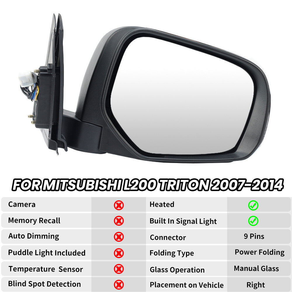 F¨¹r for Mitsubishi L200 Triton 2007-2014 Au?enspiegel R¨¹ckspiegel 9 Draht Rechts