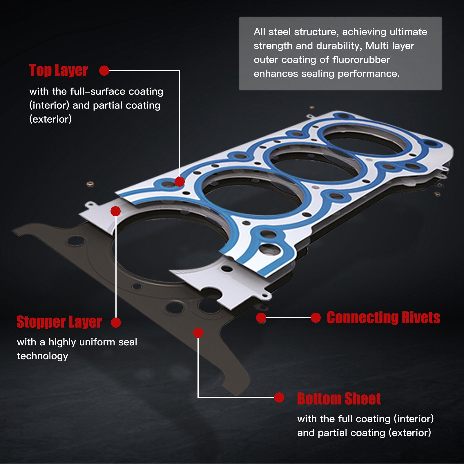 Head Gasket for BMW 435i 535i 640i M235i X3 X4 X5 X6 3.0L 2011-2016 7599212