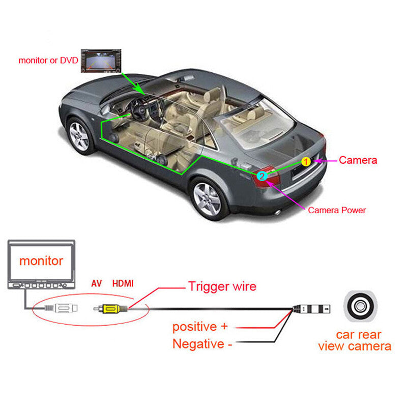 1/4-inch color CMOS 170° rearview backup parking camera with night vision n