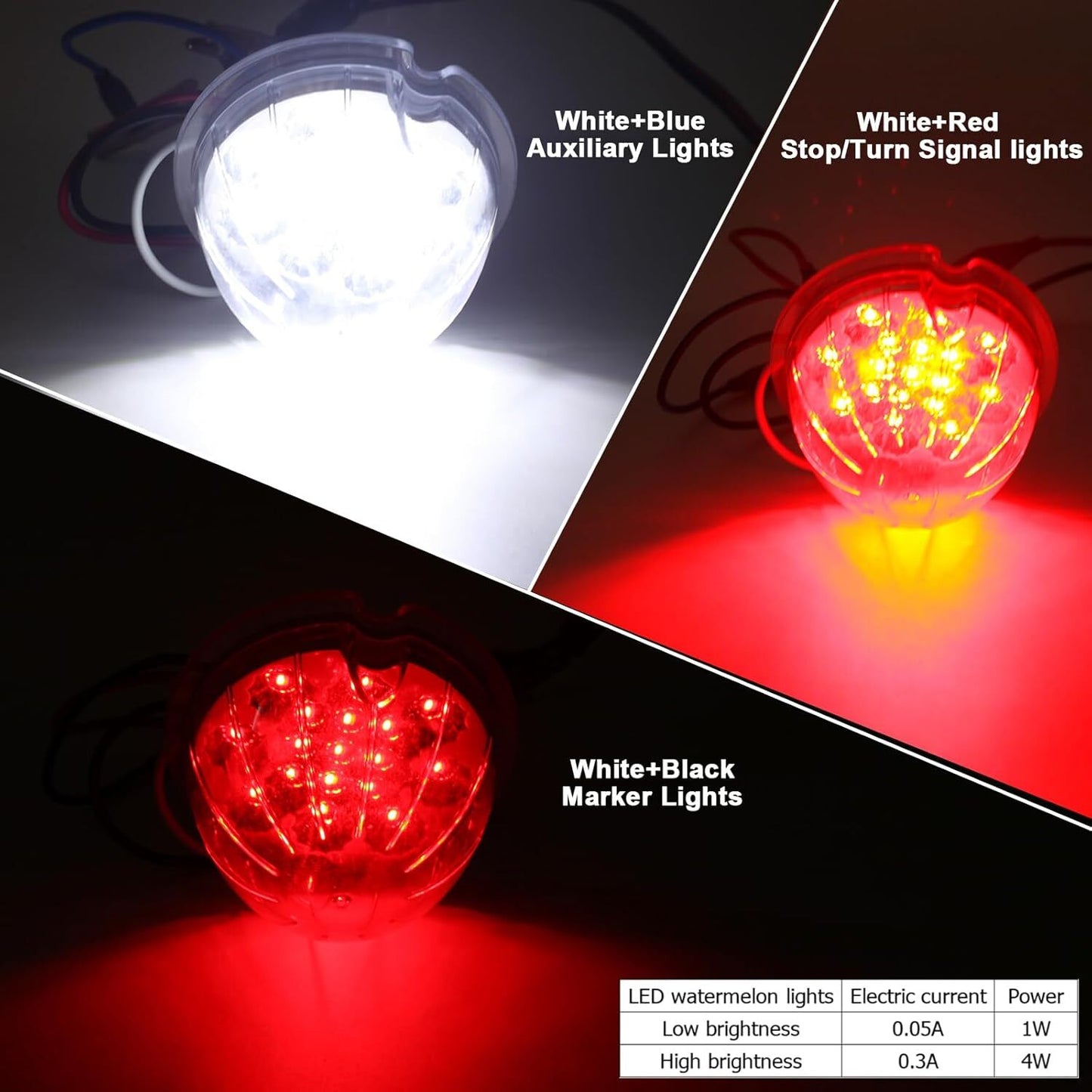 2x For Red/White Trailer Semi Truck LED Turn Signal Side Marker Watermelon Light