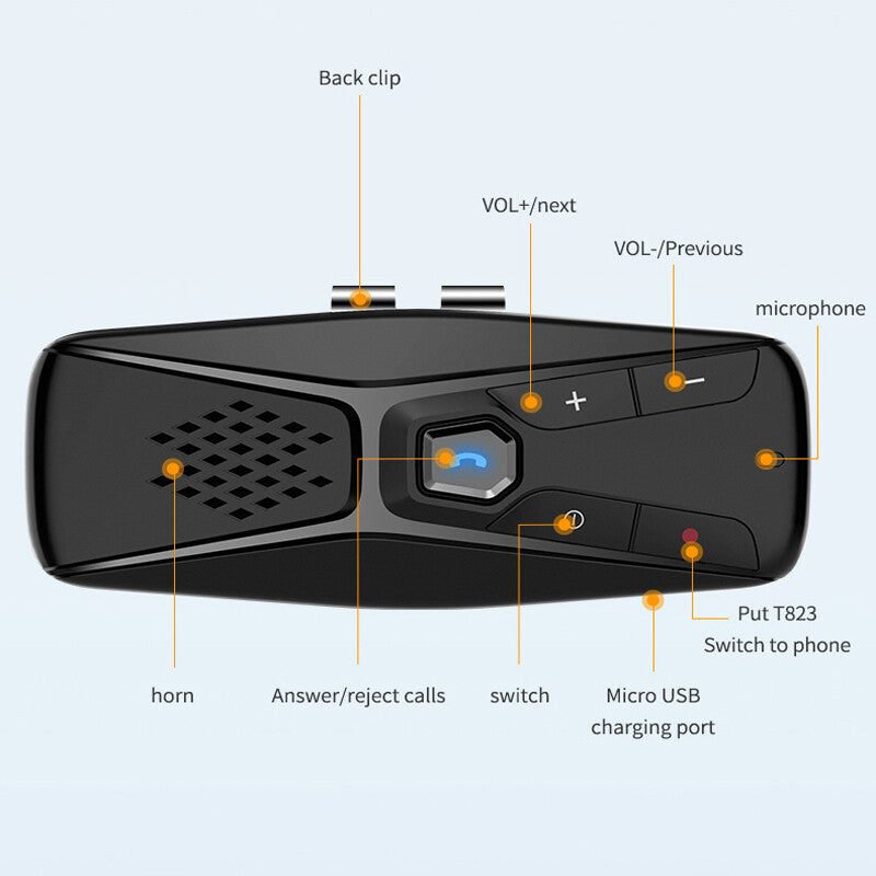 Universal Car Bluetooth v5.0 + EDR Car Kit Wireless Hands- Speakerphone n