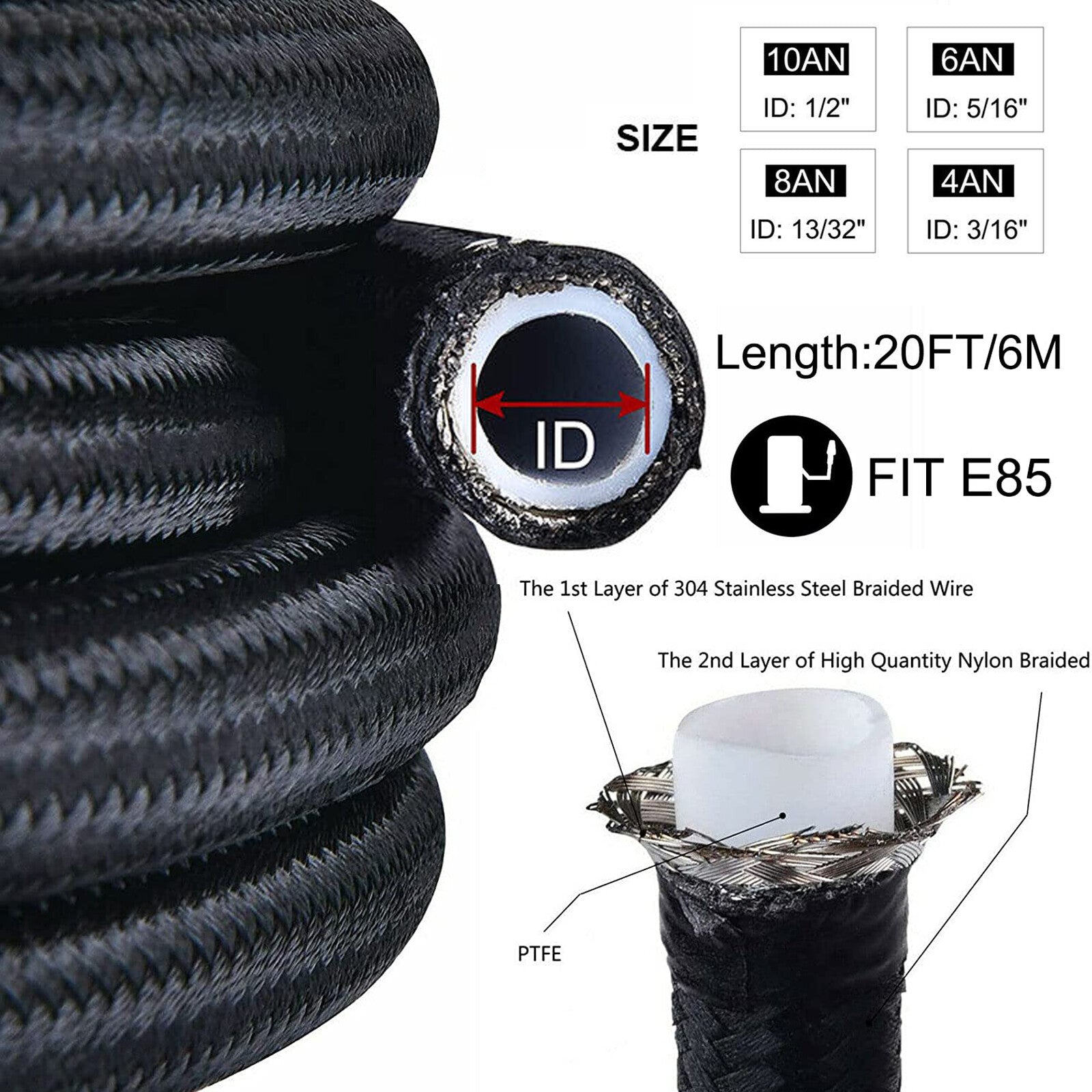 2x Black Nylon Braided E85 PTFE Fuel Line 20ft 4AN- AN4 10 Fittings Hose kit E85