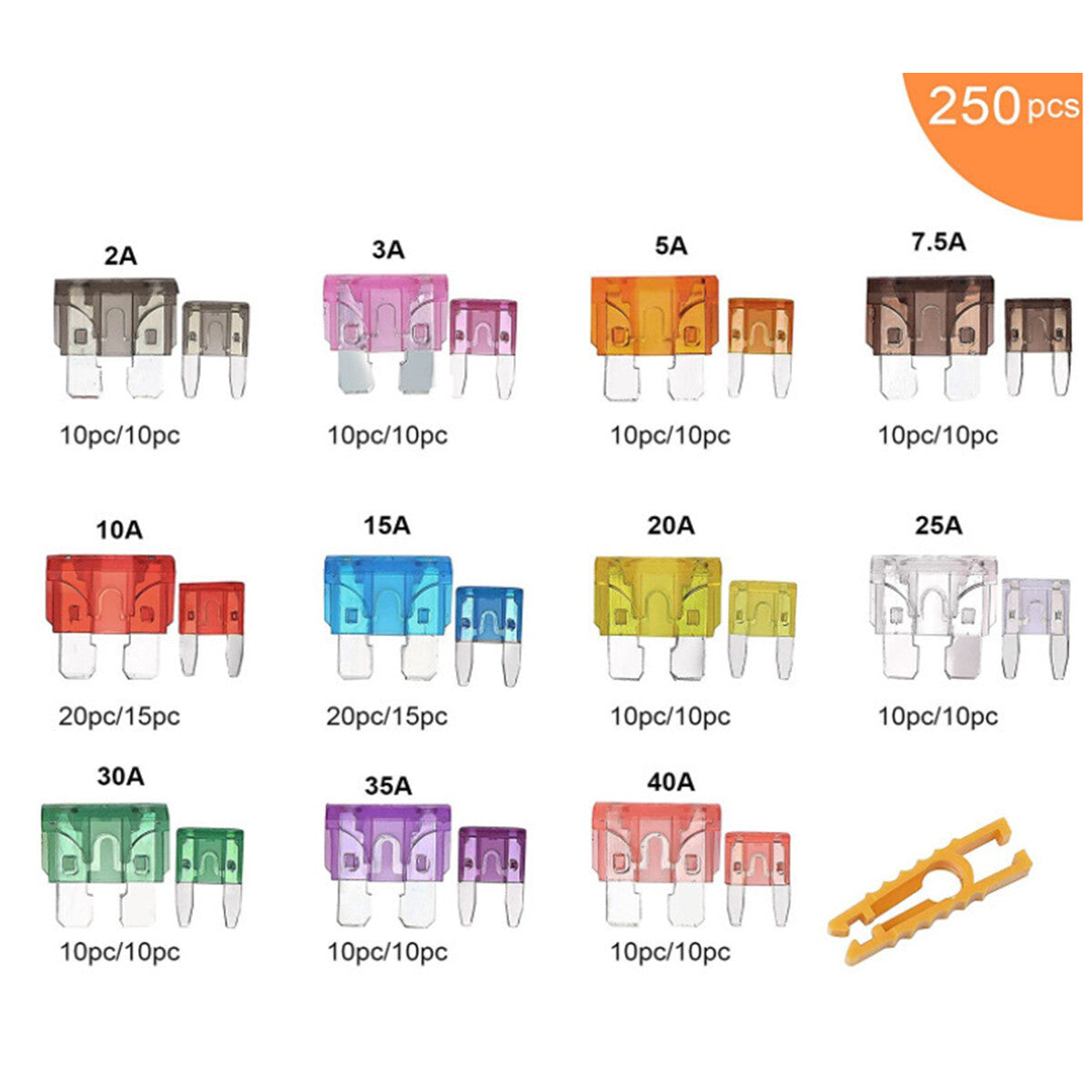 250Pcs Fuses Assortment Kit Blade for Mini Standard Size For Car RV Motorcycle Boat