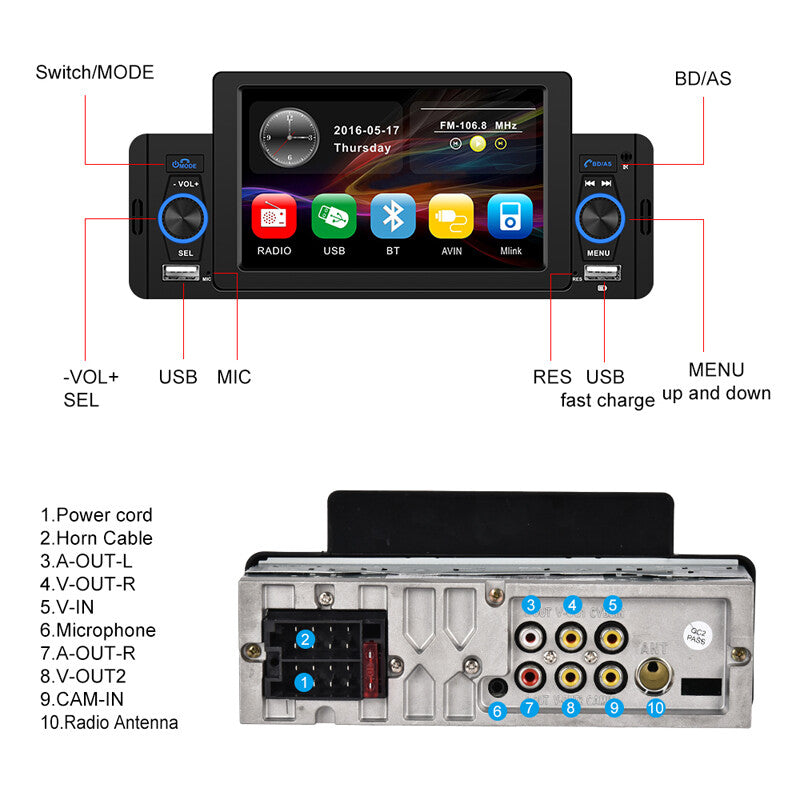 5-inch HD screen single DIN car stereo radio with FM, USB, AUX, TF, MP3, and MP5 player dashboard kit n