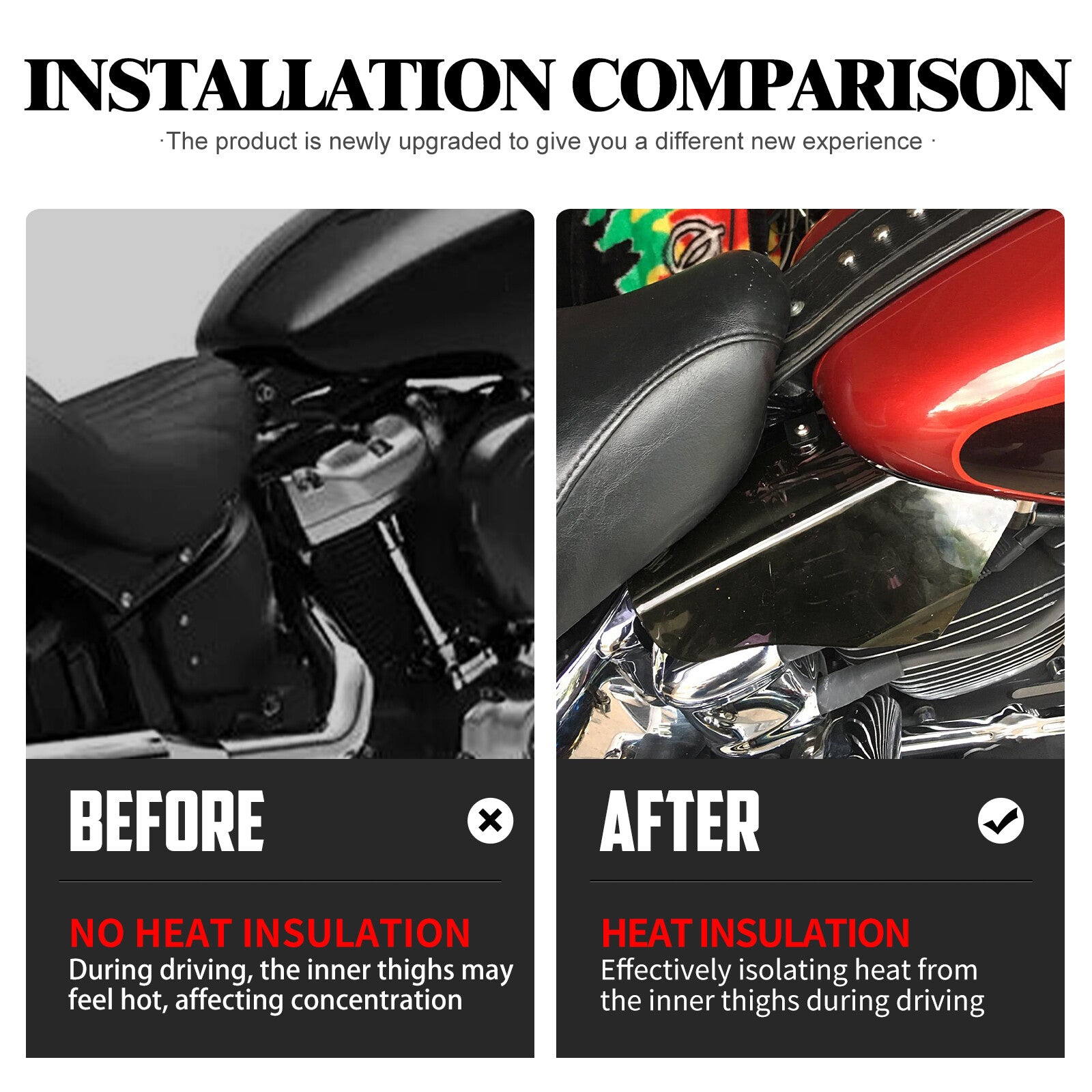 Smoke Saddle Heat Shield Air Deflectors Fit for Harley Softail Fat Boy 2000-2017