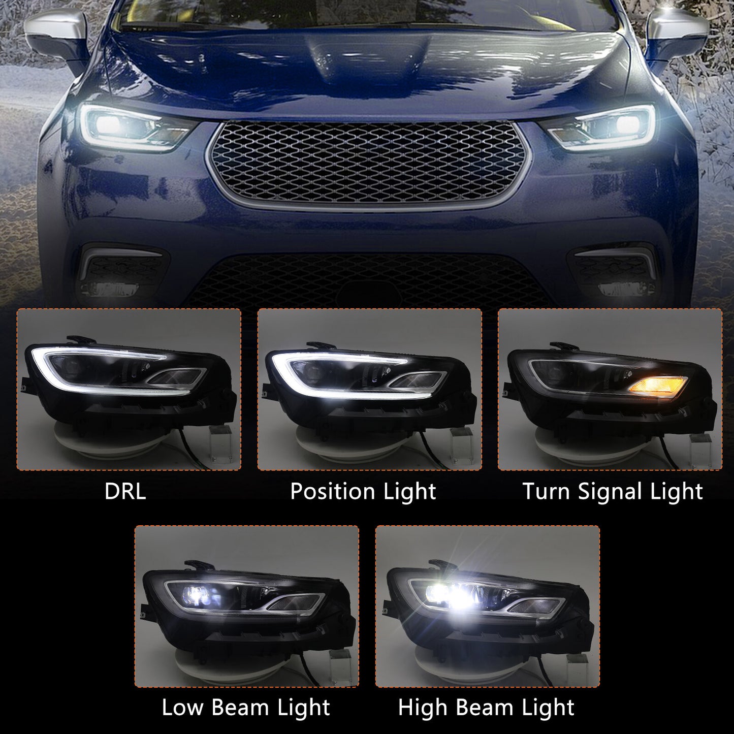 Suitable for Chrysler for Pacifica 2021-2023 LED headlight assembly, passenger right light.