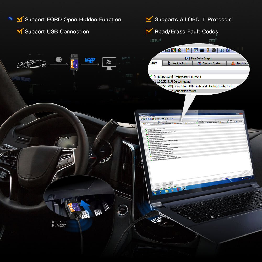 NEW FORScan ELM327 USB Modified OBD2 Code Scanner HS-CAN MS-CAN for Ford ELMConfig