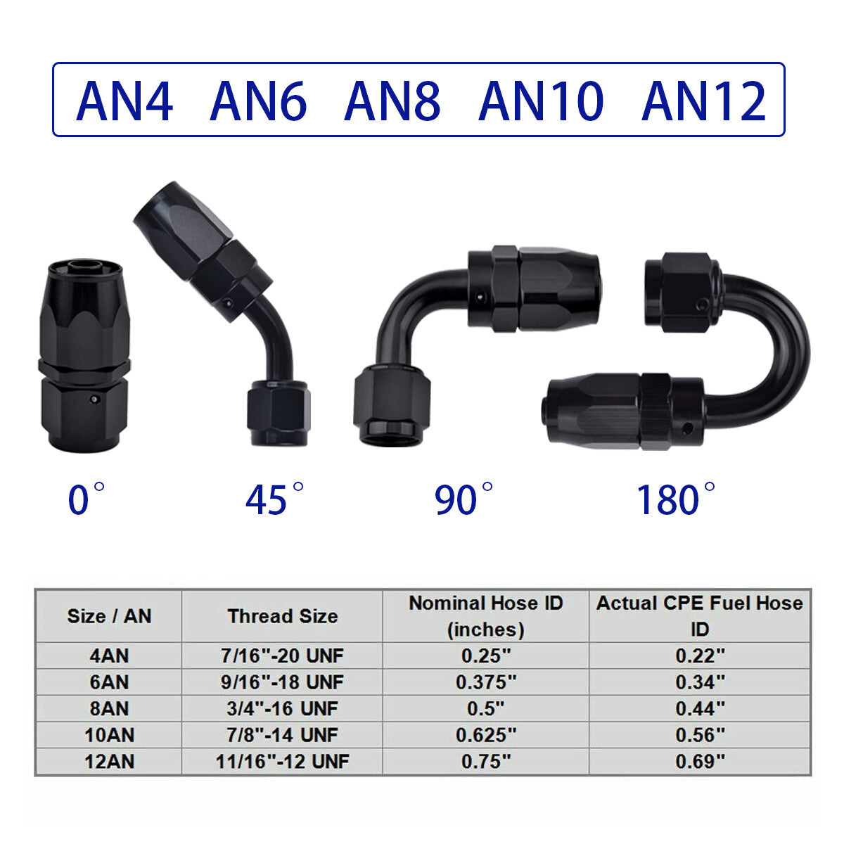 2-Piece Black AN6/AN8/AN10 Rotary Hose End Fittings for Oil/Fuel/Gas Hose Lines