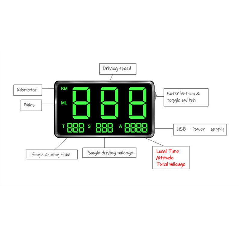 C80 Full-Screen Digital GPS Speedometer Alarm Floating Head-Up Display n