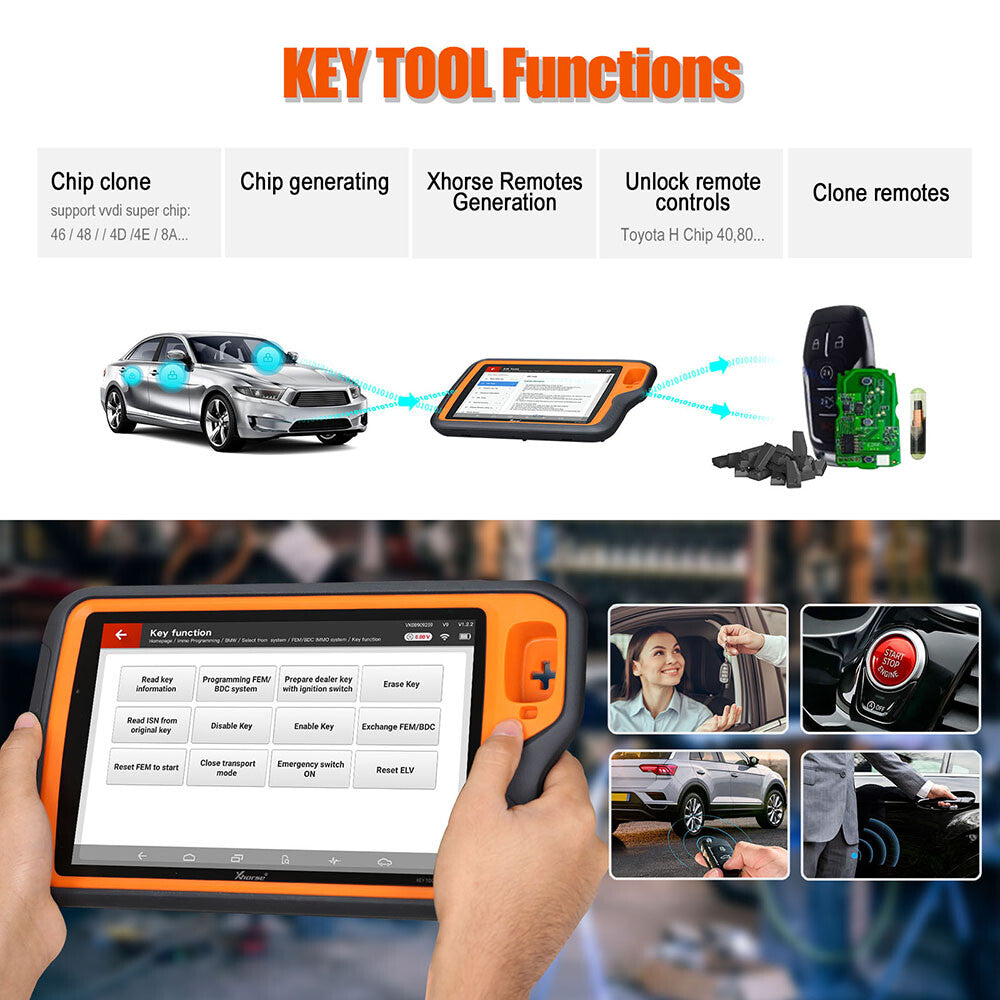 2025 VVDI Key Tool Plus Pad Global Full Version All-in-one functions