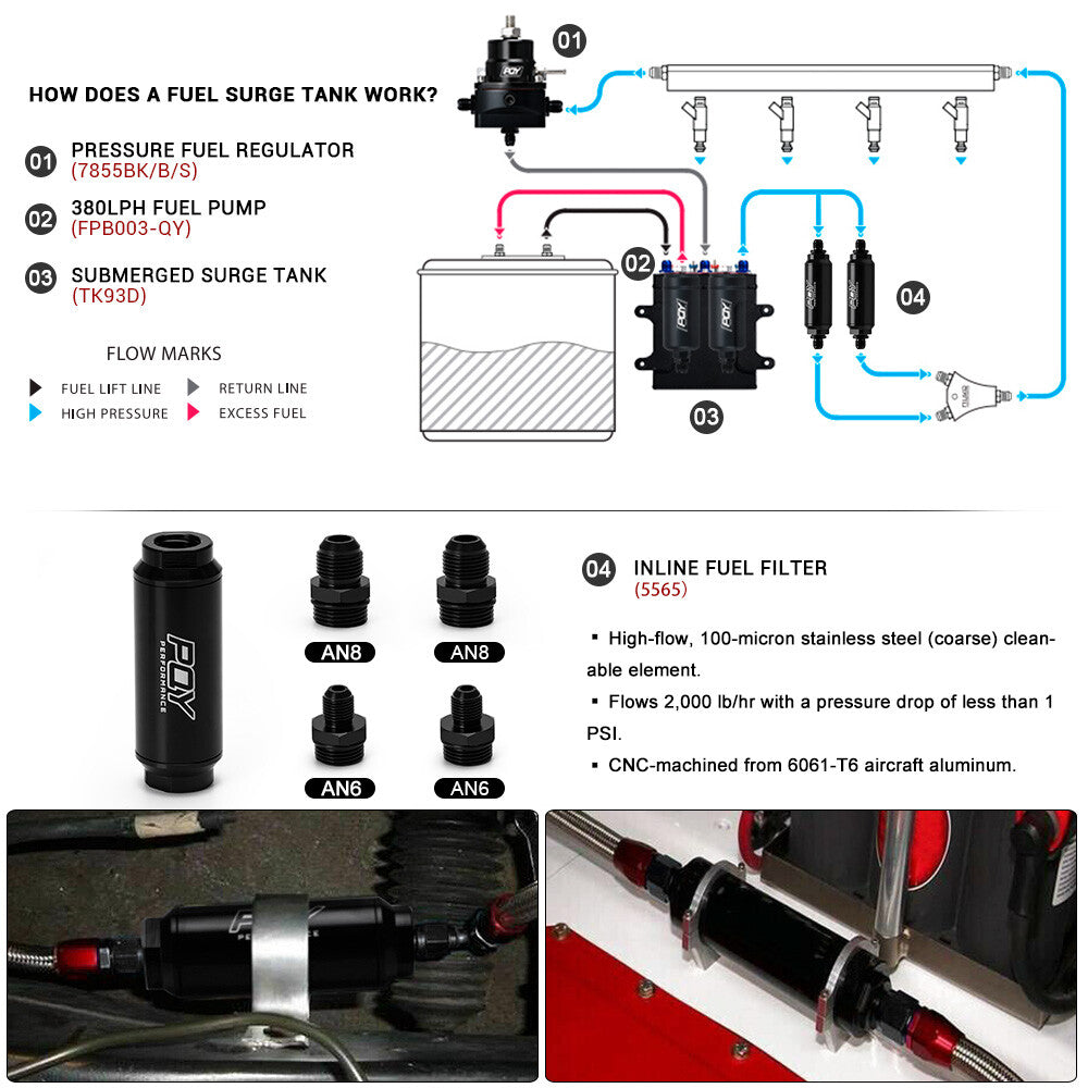 Inline Aluminum Oil Fuel Filter AN6 AN8 Fitting With 100 Micron Element Petrol