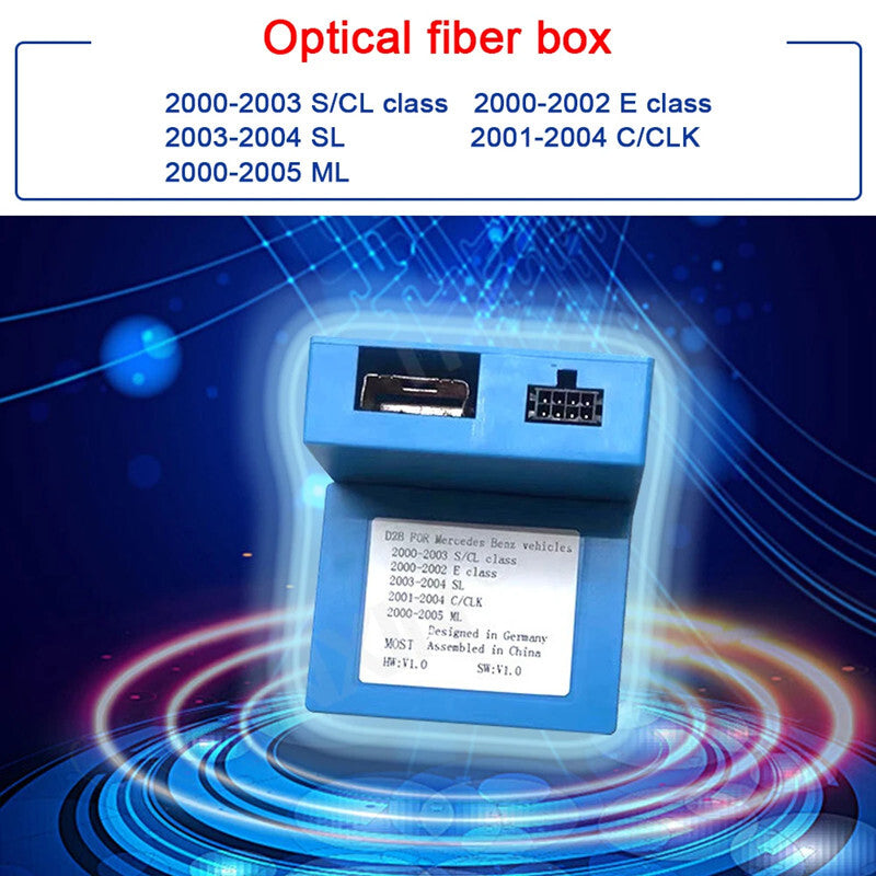 Car D2B Fiber Optic Decoder Radio Adapter For 00-05 for Benz ML CL SL ECS CLK Class