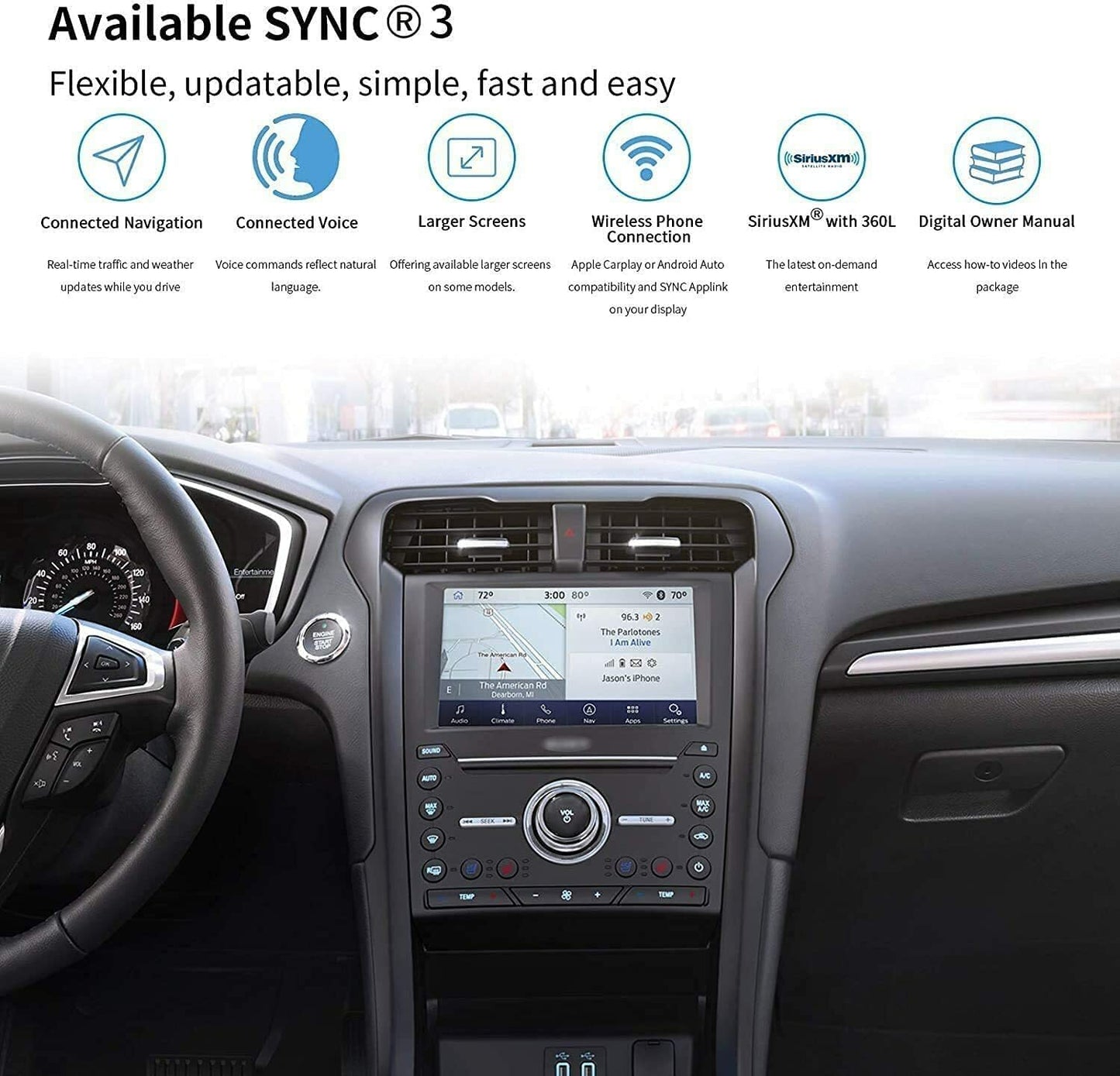 Upgrade your SYNC 2 to SYNC 3 3.4 wireless CarPlay package to fit for Ford Sync3 APIM NA223