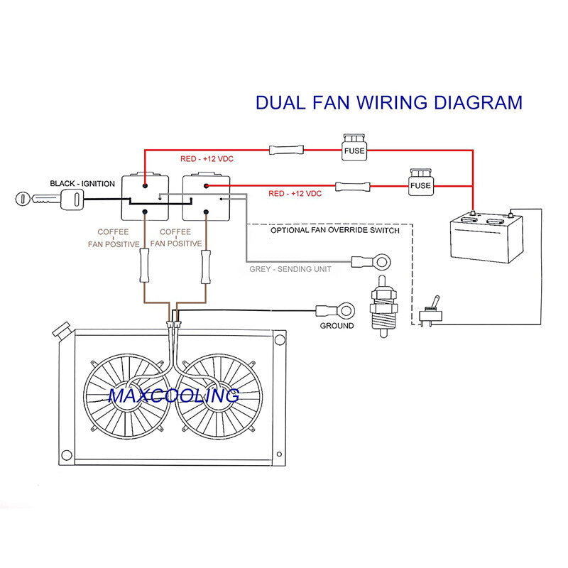 Dual fan relay kit controller with temperature sensor switch 40A 12V- n