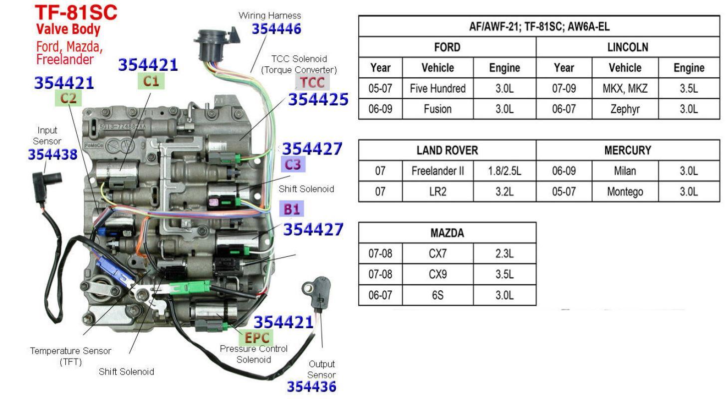 Transmission Solenoid Kit With Harness for Mazda for Lincoln AF21 TF-81SC n