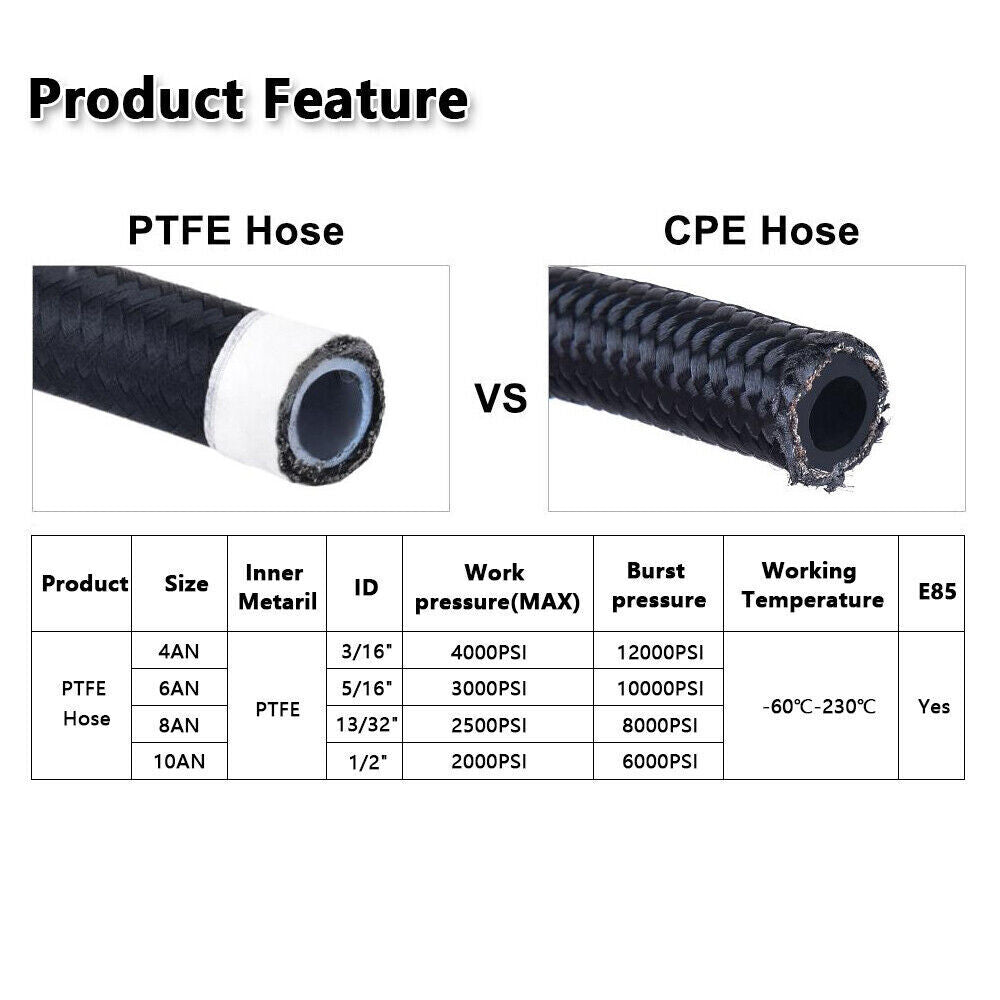 4AN -4AN 10FT Black Nylon E85 PTFE Fuel Hose Line 10Pcs Adapter Fitting Hose Kit