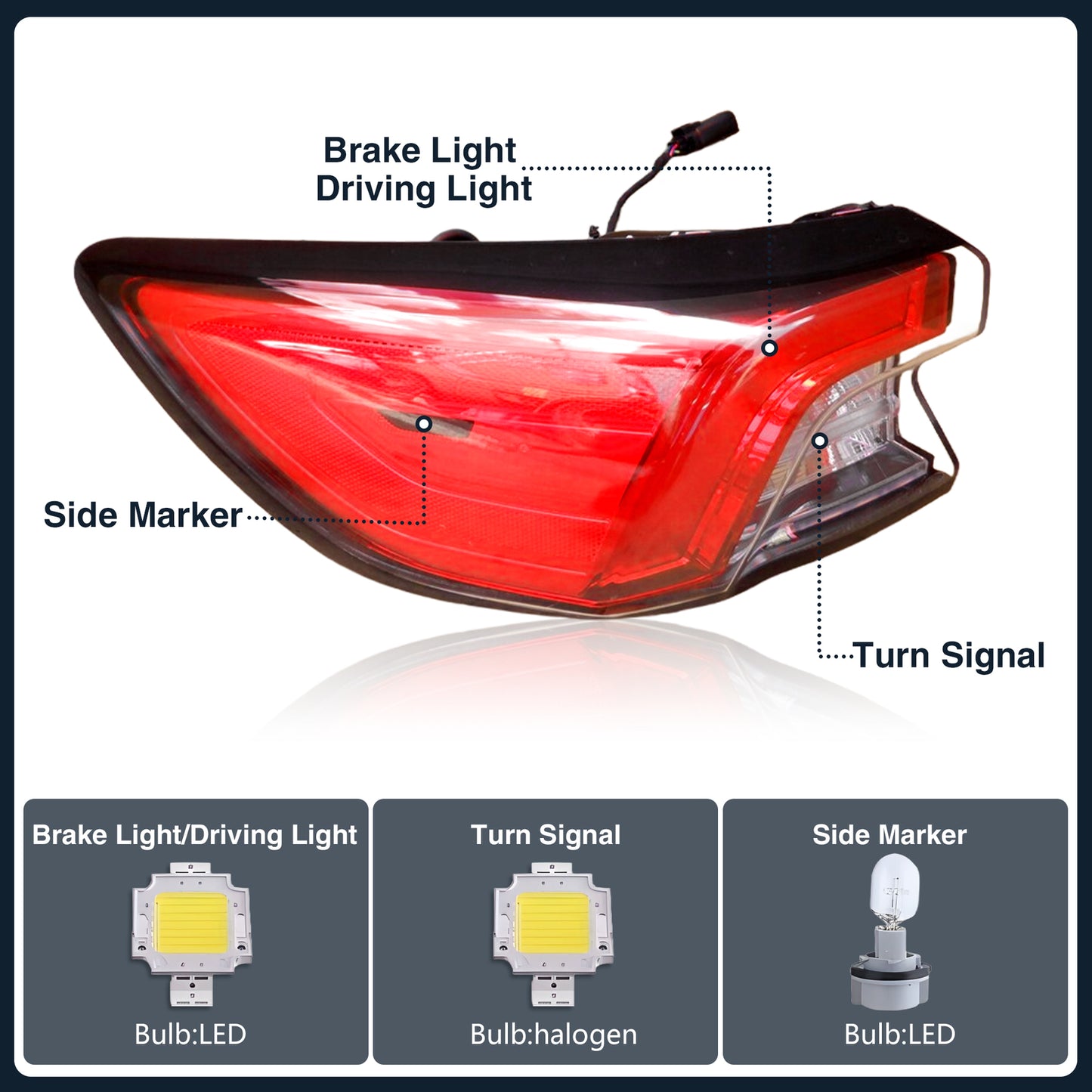 Left Driver Outer Tail Light Assembly Brake Lamp for Ford Escape 2020 2021 2022