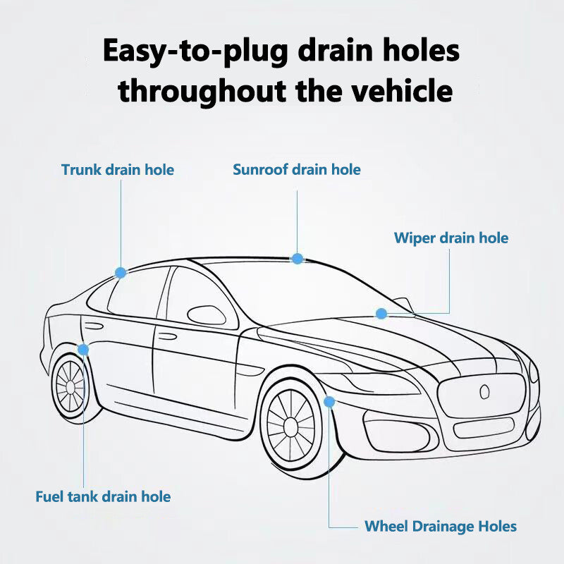 1Pc 200CM Flexible Car Drain Dredge Sunroof Cleaning Scrub Brush Tool Accessory