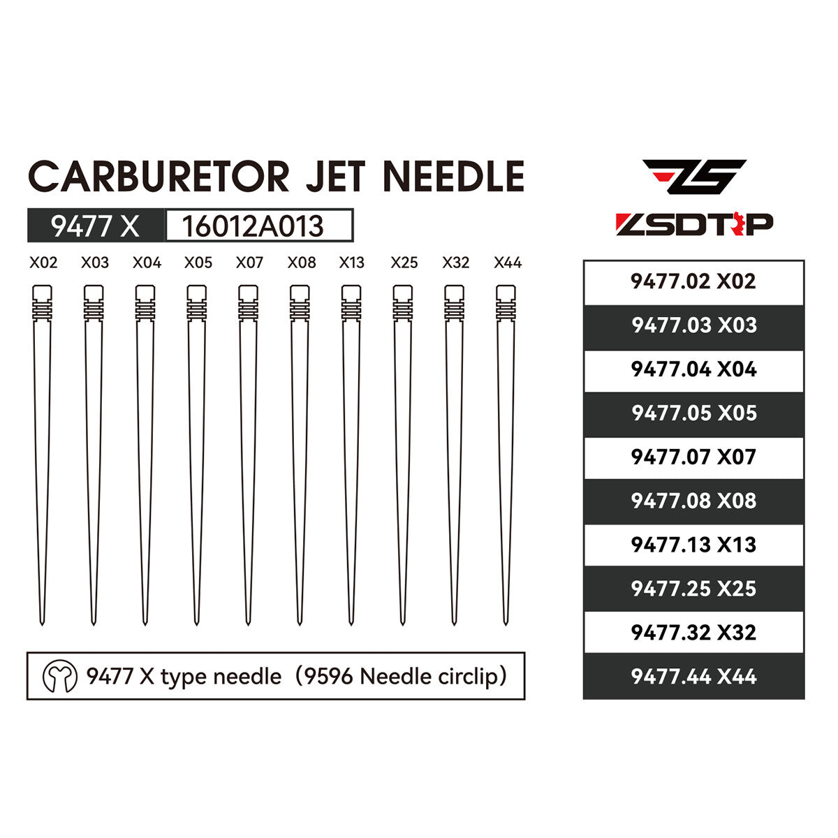Carburetor 10pcs Jet Needle Oil Needles for 9477 Dellorto PHBH Carb Repair Kit Q