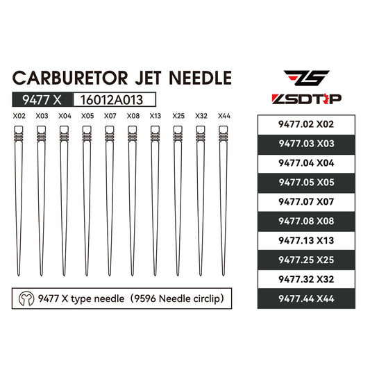 Carburetor 10pcs Jet Needle Oil Needles for 9477 Dellorto PHBH Carb Repair Kit Q