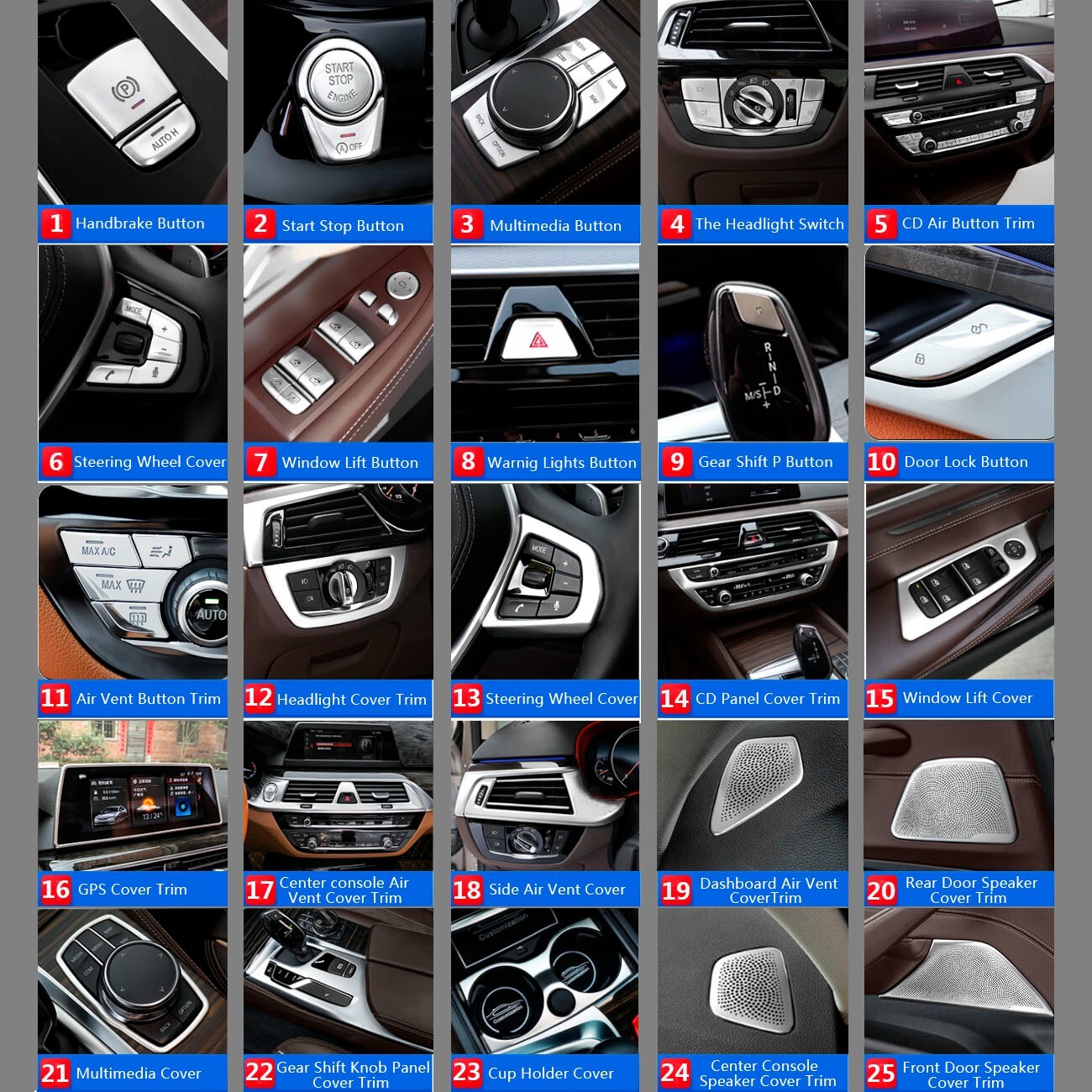 Stainless for BMW 5 Series G30 Car Interior Console Multimedia Switch Cover Trim