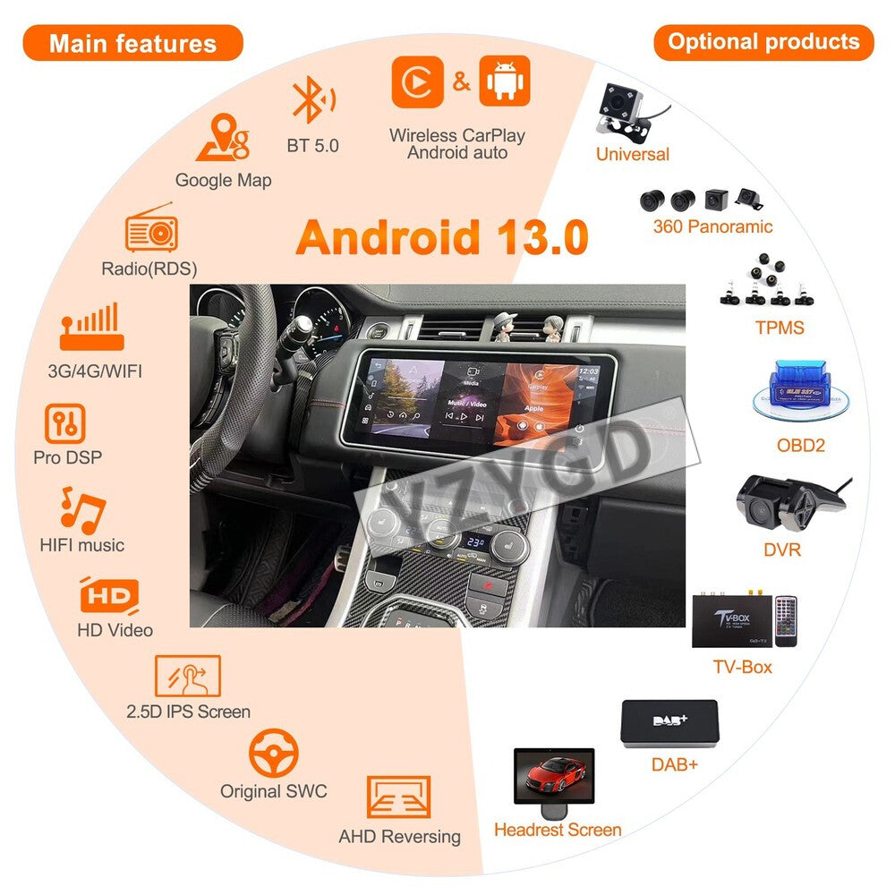 for Land Rover for Range Rover Evoque 2011-2018 12.3 Screen CarPlay Car Radio GPS