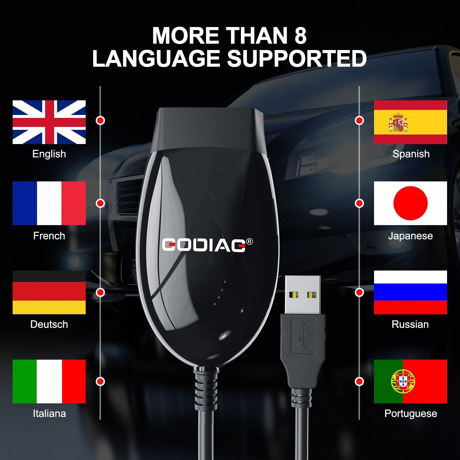 GODIAG J2534 Diagnostic Cable For J2534 Passthru ELM327 Diagnose J1979 Vehicles
