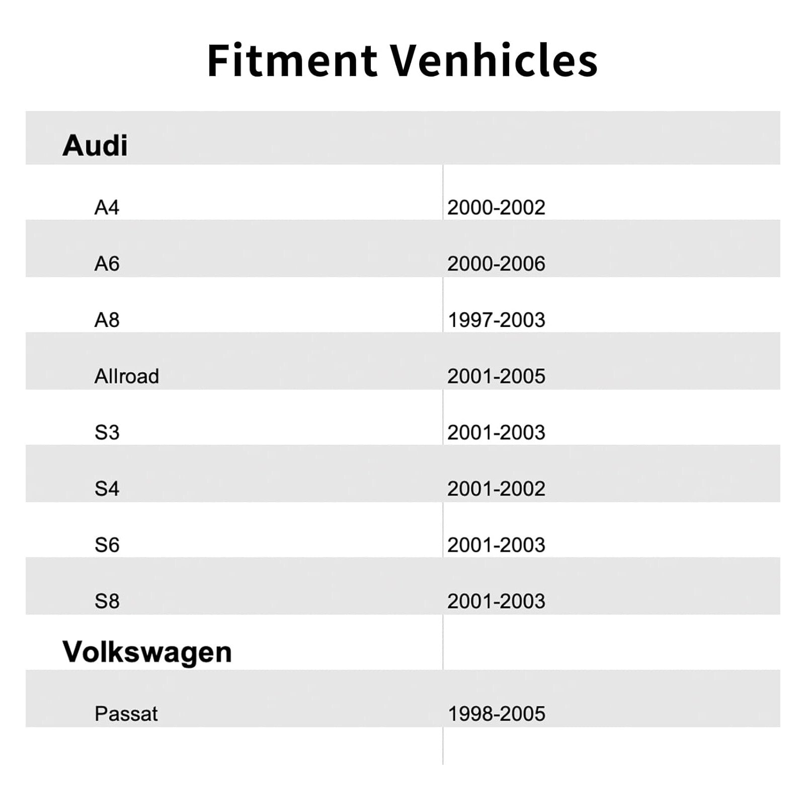 A/C Pressure Sensor Switch for Audi A4 A6 for A8 Allroad S4 S8 for VW for Passat 97-2006