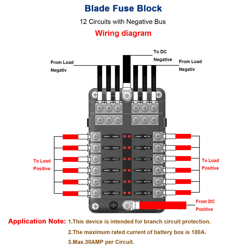 12-way fuse box, 32V with LED indicator, suitable for cars, trucks, boats, RVs, and waterproof. n